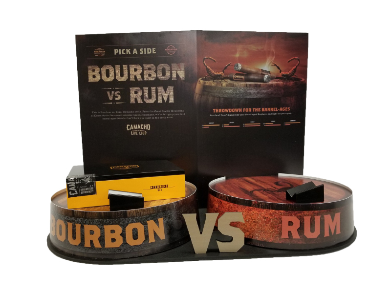 Rum Display