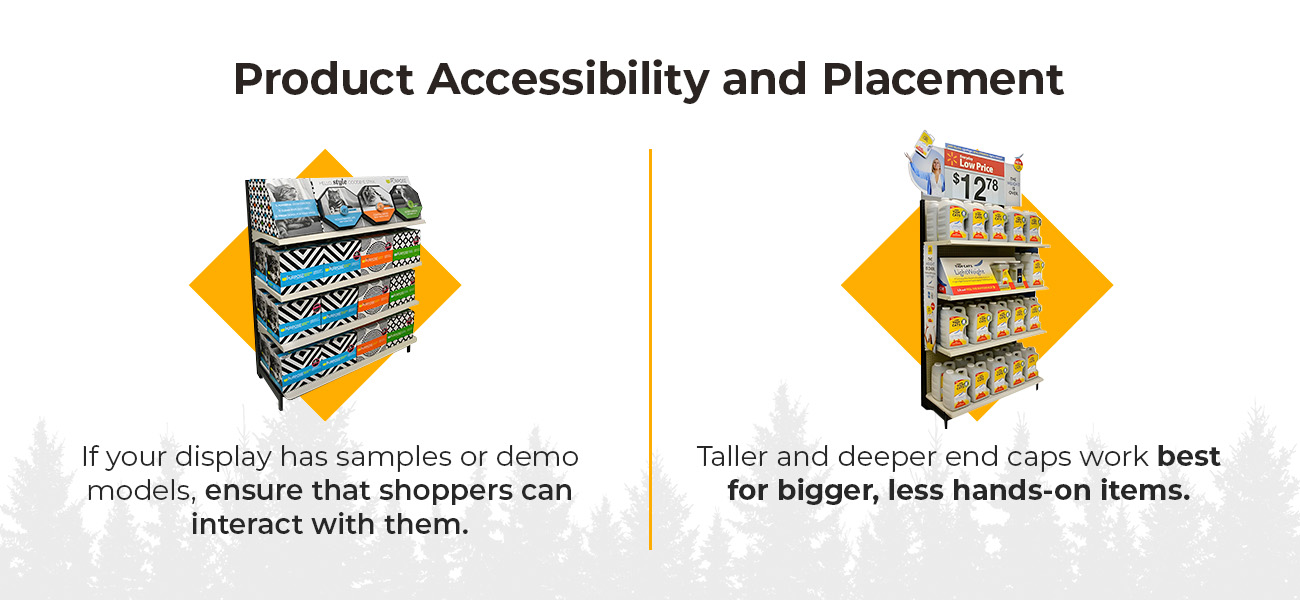 product accessibility and placement 